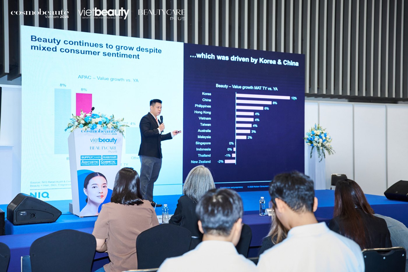 NielsenIQ retail data presentation to a seated audience at Beaute Talks 2026, Vietbeauty Vietnam